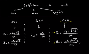 حل معادلة من الدرجة الثانية في حالة الأعداد العقدية