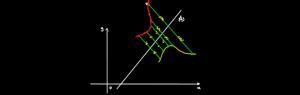 كيفية-رسم-التماثل-المحوري-بالنسبة-لأي-مستقيم-1024x324